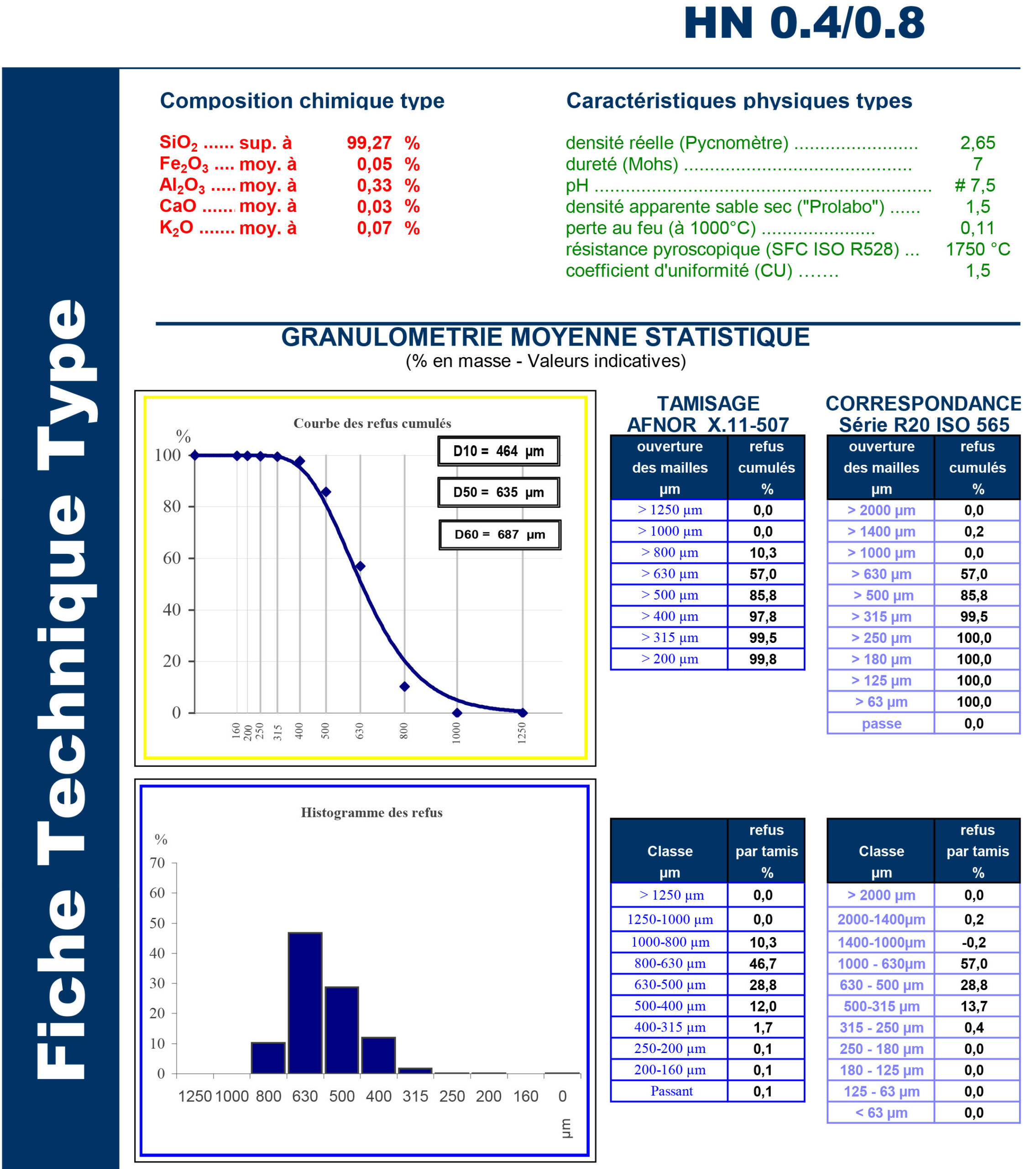 Sac de sable anti-dérapant - 25kg – Image 3